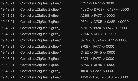 Файл:Контроллеры 014 ZigBee роутеры лог.png